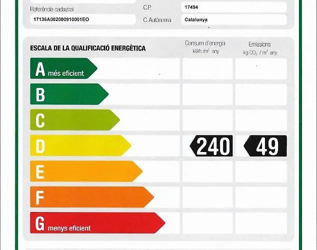 Pao Blau Penzion